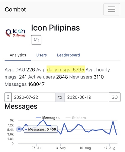 Icon_Pilipinas_Telegram
