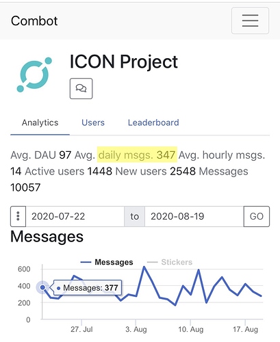 ICON_Project_Telegram